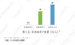 如何将中文助记词导入加密钱包：步骤与技巧