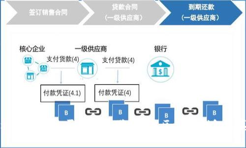 区块链钱包是否真的诈骗？揭开区块链钱包的真相