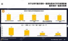 注意：由于上下文是一篇关于以太坊钱包平台收