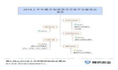 区块链钱包编码查询系统: 一站式解决您的区块链