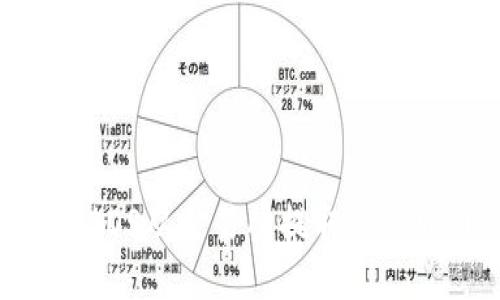 如何将EOS从交易所提取到TPWallet