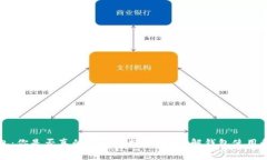 比特币钱包：你是否真的需要保持开机？详解钱