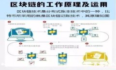 虚拟币钱包随机生成软件：安全、稳定、易用的