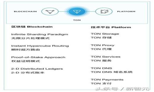 解决苹果手机tpwallet无法打开薄饼交易的全攻略