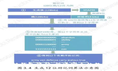 详解VPay区块链钱包源码：构建安全的数字资产管理工具