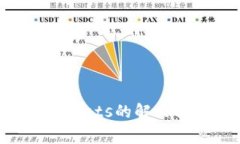 TPWallet转账缺少inputs的解决方案与常见问题解析