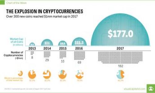 USDT钱包的跨境转账能力解析