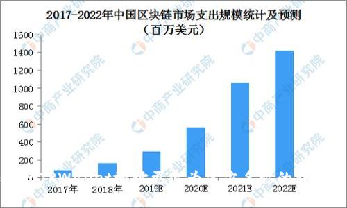 如何给TPWallet地址更改为官方名称的详细指南