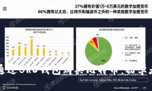 如何通过BRD钱包购买比特币：初学者指南