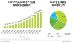 TPWallet自带翻译：跨语言数字资产管理新时代