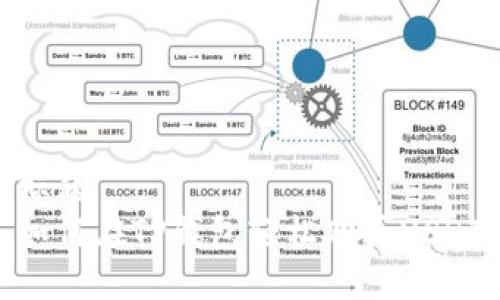 标题
如何在TP钱包轻松购买USDT