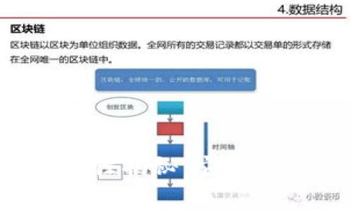 比特币钱包安全性揭秘：它真的可以被攻破吗？