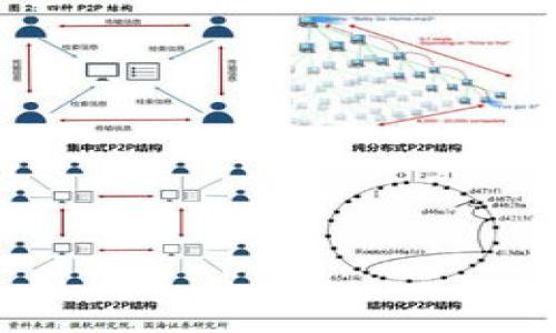 
 biaoti 如何使用TPWallet恢复余额，保障您的数字资产安全 /biaoti 
 guanjianci TPWallet,恢复余额,数字资产,钱包安全 /guanjianci 

TPWallet恢复余额方法详细解析

在数字货币的世界里，安全和便利是每一个用户都关注的主题。而TPWallet作为一款广受欢迎的数字货币钱包，其恢复余额的功能显得尤为重要。本文将深入探讨TPWallet的恢复余额方法、相关注意事项以及用户常见问题。总体内容结构将包括以下几个大纲部分：

ul
    li一、TPWallet简介/li
    li二、TPWallet的余额恢复功能/li
    li三、如何使用TPWallet恢复余额/li
    li四、用户在余额恢复时的常见问题/li
    li五、保障数字资产安全的其他技巧/li
    li六、总结/li
/ul

一、TPWallet简介
TPWallet是一款旨在提供多种数字货币存储和交易服务的钱包应用。其界面友好、易于操作，确保用户能够快速上手。此外，TPWallet具备较高的安全性，采用了多重加密技术，保障用户的资产不受盗窃和损失。

二、TPWallet的余额恢复功能
用户在使用TPWallet时，可能会因为多种原因导致余额显示异常或丢失。这时，TPWallet提供了一种便捷的余额恢复功能，可以帮助用户快速找回自己的资产。该功能支持多种恢复方式，具体步骤与提示将在下文中详细说明。

三、如何使用TPWallet恢复余额
使用TPWallet恢复余额的步骤如下：
ol
    li打开TPWallet应用，进入主界面。/li
    li找到“钱包”选项，点击进入。/li
    li在钱包界面，找到“余额恢复”功能并点击。/li
    li根据提示输入相关信息，诸如恢复助记词或私钥。/li
    li点击“确认”，系统会自动进行余额恢复。/li
/ol

详细方法将在后续部分中进行逐步解析。

四、用户在余额恢复时的常见问题
在实践中，用户在使用TPWallet恢复余额时，常常会遇到一些问题，例如助记词丢失、私钥错误、网络连接问题等。针对这些问题，用户应该采取哪些措施以确保余额成功恢复？本文将逐一为您解答这些疑问，并提供相应的解决方案。

五、保障数字资产安全的其他技巧
除了余额恢复功能外，用户在使用TPWallet的过程中，还应关注数字资产的安全。本文将提供一些有效的安全措施，例如启用双重认证、定期更换密码、避免公共网络交易等，以帮助用户更好地保护自己的资产。

六、总结
TPWallet的余额恢复功能为用户提供了便捷的资产找回方式，各种安全措施也能帮助用户有效避免损失。希望本文能帮助用户更好地理解如何使用TPWallet进行余额恢复，并确保数字资产的安全。

七、常见问题解答

问题1：什么是TPWallet？它的主要功能有哪些？
TPWallet是一款专为数字货币用户设计的钱包工具，它支持多种数字资产的存储、交易及管理。其主要功能包括：
ul
    li资产存储：用户可以安全存储多种类型的数字货币。/li
    li交易功能：支持快速的数字货币交易。/li
    li余额查询：实时查看资产余额及交易记录。/li
    li余额恢复：提供助记词和私钥的余额恢复功能，便于用户找回丢失的资产。/li
/ul
这些功能使TPWallet成为一款便捷而安全的数字资产管理工具，受到众多用户的喜爱。

问题2：如何确保TPWallet的安全性？
用户在使用TPWallet时，保障个人资产安全极为重要。以下是一些有效的安全措施：
ul
    li开启双重认证：这能大大提高账户的安全性，即使密码泄露也能有效避免资产被盗。/li
    li定期更改密码：定期更新密码可以降低由于密码泄露带来的风险。/li
    li避免在公共Wi-Fi上交易：公共网络环境相对不安全，容易被黑客攻击。/li
    li备份助记词和私钥：确保助记词和私钥的安全保存以便于恢复。/li
/ul
遵循上述措施，可以有效降低个人资产面临的风险。

问题3：TPWallet的余额恢复功能具体操作步骤是什么？
TPWallet的余额恢复功能分为以下几个步骤：
ol
    li打开TPWallet应用并登录账户。/li
    li进入“设置”选项，找到“余额恢复”功能。/li
    li系统会要求输入助记词或私钥，用户应根据需求选择适当的恢复方式。/li
    li确保输入信息的准确性，点击“确认”进行恢复操作。/li
/ol
完成上述步骤后，用户即可查看到恢复后的余额。如果遇到问题，应仔细检查输入信息是否正确。

问题4：如果我丢失了助记词，该怎么办？
助记词是恢复数字资产的重要信息，如果丢失了助记词，恢复余额将变得困难。以下是可尝试的几种措施：
ul
    li查看存档：用户可以检查是否在设备上或其他安全地方存储过助记词。/li
    li联系官方支持：如果用户的资产较大，可以尝试联系TPWallet的官方支持团队，获取帮助。/li
    li定期备份：以后务必养成备份助记词的好习惯，以防再次发生类似问题。/li
/ul
总之，失去助记词后恢复资产的希望相对较低，因此事先备份至关重要。

问题5：网络连接对TPWallet的使用有什么影响？
网络连接的稳定性直接影响用户在TPWallet中的操作流畅度，尤其是在进行交易和余额恢复时。网络不稳定可能导致：
ul
    li无法成功登录账户：网络问题可能导致账户登录失败，用户无法访问钱包。/li
    li交易延迟：进行交易时，网络不稳定可能导致交易未能及时确认，增加了交易失败的风险。/li
    li余额恢复失败：在输入助记词或私钥时，若网络不稳定，可能会造成数据传输不完整，从而导致恢复失败。/li
/ul
因此，用户在使用TPWallet前应确保网络连接良好，以顺利完成操作。

问题6：如何防止TPWallet被黑客攻击？
保护TPWallet不被黑客攻击，用户可以从以下几个方面着手：
ul
    li避免点击陌生链接：用户在浏览器中应保持警觉，避免访问可疑网站。/li
    li加强密码强度：设置复杂的密码，并定期更换，降低密码被破解的风险。/li
    li开启双重认证：如前所述，双重验证能够进一步增强安全性。/li
    li保持软件更新：及时进行应用更新，可以修复潜在的安全漏洞。/li
/ul
通过综合运用以上这些方法，用户能够显著提高TPWallet的安全性。

问题7：TPWallet支持哪些数字货币的余额恢复？
TPWallet作为一款多币种钱包，支持多种数字货币的余额恢复功能，包括但不限于：
ul
    li比特币（BTC）/li
    li以太坊（ETH）/li
    li瑞波币（XRP）/li
    li莱特币（LTC）/li
    li其他主流加密货币/li
/ul
在进行余额恢复时，用户应确保输入的信息与所需恢复的加密货币相关联，避免误操作。
```

以上内容是围绕TPWallet恢复余额进行的细致分析和解读，满足了的需求，并为用户提供了丰富的信息。