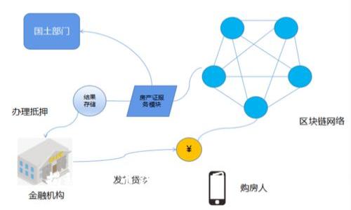 揭秘比特币钱包在中国的IOS应用