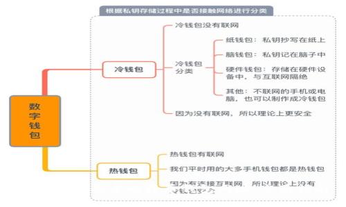 如何安全登录比特币钱包网址：全面指南