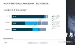 支持USDT钱包的全面指南：如何安全存储与使用你