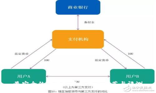 最安全的区块链钱包软件推荐与评测