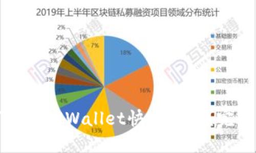 如何通过TPWallet快速买币？完全指南