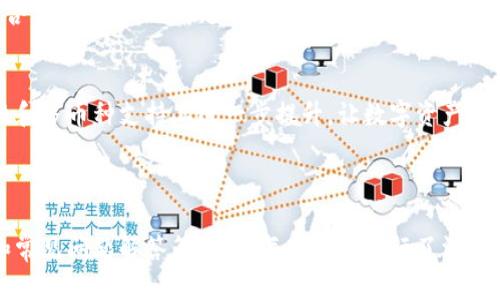  轻松下载TPWallet：苹果手机用户全攻略

TPWallet, 下载TPWallet, 苹果手机, 钱包应用/guanjianci

## 内容主体大纲

1. **TPWallet概述**
   - 什么是TPWallet？
   - TPWallet的主要功能和优势

2. **准备工作**
   - 检查设备和系统要求
   - 创建或拥有一个TPWallet账号的重要性

3. **下载TPWallet的步骤**
   - 前往App Store
   - 搜索TPWallet
   - 安装应用程序步骤详解

4. **使用TPWallet的基本操作**
   - 创建新钱包
   - 导入已有钱包
   - 备份和恢复钱包

5. **TPWallet常见问题解答**
   - 下载失败怎么办？
   - 如何保护我的钱包安全？
   - TPWallet支持哪些加密货币？

6. **TPWallet的特色功能分析**
   - 支持的交易功能介绍
   - 跨链交换的使用方法
   - NFT的管理和交易

7. **总结与展望**
   - TPWallet在数字钱包市场上的位置
   - 对未来使用TPWallet的期望

---

### 1. TPWallet概述

#### 什么是TPWallet？
TPWallet是一个先进的数字货币钱包应用，旨在为用户提供一个安全、高效的方式来管理他们的加密资产。用户可以通过TPWallet存储、转账、及交易多种数字货币，符合当前加密市场的需求。

#### TPWallet的主要功能和优势
TPWallet不仅仅是一个存储数字货币的工具，它还包括了多种功能，例如实时行情查看、资产管理、和交易所整合，让用户能够在一个地方完成所有操作。同时，TPWallet的安全性也是其一大优势，通过多重加密技术保护用户的私钥和交易信息。

### 2. 准备工作

#### 检查设备和系统要求
在下载TPWallet之前，用户需要确保他们的苹果手机符合最低系统要求。TPWallet建议使用最新版本的iOS系统，以确保最佳体验。如果您的设备尚未更新，请先进行系统更新。

#### 创建或拥有一个TPWallet账号的重要性
为了使用TPWallet的全部功能，用户需要注册一个TPWallet账号。这个账号不仅可以帮助用户管理资产，还能提供额外的安全性和恢复选项。建议用户提前准备好必要的信息以加快注册过程。

### 3. 下载TPWallet的步骤

#### 前往App Store
首先打开您的苹果手机，在主屏幕上找到并点击“App Store”图标。这是苹果设备上所有应用下载的官方平台，您将在这里找到TPWallet应用。

#### 搜索TPWallet
在App Store的搜索栏中输入“TPWallet”，点击搜索。您将看到与TPWallet相关的应用列表，确保选择官方版本，以免下载到不安全的第三方应用。

#### 安装应用程序步骤详解
点击您找到的TPWallet应用，进入应用详情页面后，点击“获取”或“下载”按钮。根据提示输入Apple ID和密码，系统会开始自动下载和安装应用。一旦安装完成，您将在主屏幕上找到TPWallet的图标。

### 4. 使用TPWallet的基本操作

#### 创建新钱包
打开TPWallet后，首次使用时需要创建新的钱包。按提示选择“创建钱包”，并设定一组复杂的密码以保护您的账户。系统将为您生成一组助记词，请务必妥善保管。

#### 导入已有钱包
如果您之前使用过其他钱包，并希望导入到TPWallet中，选择“导入钱包”选项，输入助记词或私钥，完成导入过程。确保输入的信息正确无误，以免造成资产丢失。

#### 备份和恢复钱包
定期备份您的钱包是非常重要的。如果您的设备丢失或出现问题，通过备份可以轻松恢复您的资产。在TPWallet的设置中找到备份选项，并按照提示保存助记词到安全的地方。

### 5. TPWallet常见问题解答

#### 下载失败怎么办？
在下载TPWallet时，如果遇到下载失败的问题，首先检查您的网络连接是否正常。可以尝试重启设备或重新连接Wi-Fi。如果问题仍然存在，建议重新启动App Store或查看其他应用是否能顺利下载，以确定问题是普遍的还是仅限于TPWallet。

#### 如何保护我的钱包安全？
保护钱包安全的方法包括设置强密码、启用二次验证、以及定期更新应用。此外，用户应避免在公共网络下进行敏感操作，并定期备份助记词。

#### TPWallet支持哪些加密货币？
TPWallet支持多种主流数字货币及其代币，包括比特币、以太坊、USDT等。用户可以在应用中查看具体支持的货币列表及其市场行情。

### 6. TPWallet的特色功能分析

#### 支持的交易功能介绍
TPWallet不仅提供基本的转账功能，还具备市场行情查看和交易所整合功能。用户可以在应用中实时查看所持资产的价值，并可在多家交易所进行交易，提升了资金的流动性。

#### 跨链交换的使用方法
TPWallet提供跨链交换功能，即用户可以在不同区块链之间进行资产转移。这功能适合频繁交易或需要流动性管理的用户，操作过程简单，通过几步即可完成跨链交易。

#### NFT的管理和交易
TPWallet还具备NFT的管理和交易功能，用户可以在钱包中存储和展示自己的NFT，甚至通过应用内的市场进行交易，为NFT爱好者提供了一站式服务。

### 7. 总结与展望

#### TPWallet在数字钱包市场上的位置
TPWallet凭借其全面的功能和用户友好的界面，逐渐在数字货币钱包市场中占据一席之地。它不仅适合新手用户，也满足了高级用户的多样需求。

#### 对未来使用TPWallet的期望
随着区块链技术的不断发展，TPWallet亦有望引入更多新的功能和服务，用户期待其在安全性、便捷性和多币种支持上进一步提升，让数字资产的管理变得更加简单和安全。

---

以上是关于如何在苹果手机上下载TPWallet的详细内容，包括应用的介绍、下载步骤、基本功能使用和常见问题解答等，针对每个部分进行了深入分析。每个问题的具体介绍也有助于用户进一步理解其使用方法和注意事项。希望本文对您有所帮助！