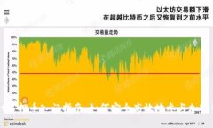 TPWallet质押币入门指南：如何安全高效地参与加密