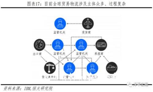 最新以太坊官网钱包下载指南：安全快速的数字货币管理