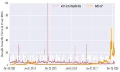 波场钱包USDT转移到火币交易所的全攻略