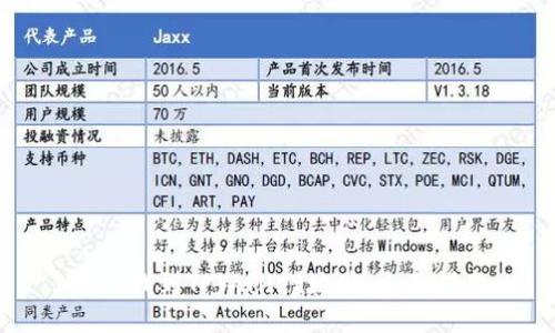 如何找到TPWallet地址：全面指南