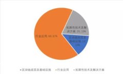 全面解析移动以太坊钱包：安全、便捷与最佳选