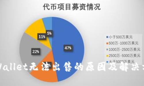 TPWallet无法出售的原因及解决方案