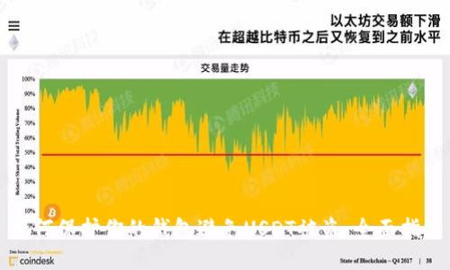 如何保护你的钱包避免USDT被盗：全面指南