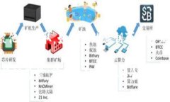 biao ti/biao ti  如何选择适合你的虚拟币钱包：全面