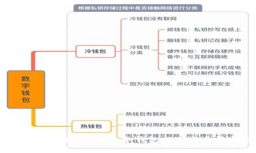 2023年支持USDT的冷钱包推荐与使用指南