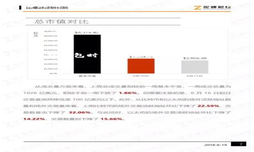 优质
如何解锁以太坊钱包：密码遗忘后的应对指南

相关关键词：
以太坊, 钱包密码, 解锁教程, 密码恢复/guanjianci

---

### 内容主体大纲

1. 引言
   - 以太坊钱包的重要性
   - 遇到钱包密码遗忘的常见情况

2. 以太坊钱包的类型
   - 热钱包与冷钱包
   - 各类型钱包的密码保护机制

3. 访问以太坊钱包的常见方法
   - 使用助记词恢复钱包
   - 私钥的作用及如何使用

4. 如何解锁以太坊钱包
   - 方法一：使用助记词恢复
   - 方法二：使用私钥导入
   - 方法三：联系钱包提供商

5. 如果没有助记词或私钥
   - 常见误区与误操作
   - 可能的后果与解决方案

6. 如何预防密码遗忘
   - 安全记录密码的重要性
   - 使用密码管理工具的好处

7. 结论
   - 总结解锁钱包的重要性
   - 提醒用户安全使用以太坊钱包

---

### 1. 引言

在数字货币逐渐普及的今天，以太坊作为最受欢迎的智能合约平台之一，其钱包也受到了大量用户的关注。然而，很多使用者在使用以太坊钱包时，常常会面临忘记密码的问题。一旦密码遗忘，用户可能会无法访问他们的资产，这种情况下该怎么办呢?

本文将详细介绍如何解锁以太坊钱包，并提供多种方法和技巧，帮助用户在遇到密码遗忘时的应对方案。

### 2. 以太坊钱包的类型

热钱包与冷钱包

以太坊钱包主要分为两种类型：热钱包和冷钱包。热钱包是指常常连接到互联网的钱包，这种钱包对用户来说使用方便，但安全性相对较低。而冷钱包则是将私钥离线存储，安全性高，但稍显复杂。

各类型钱包的密码保护机制

不同类型的钱包在安全性和使用便捷性上也有所差异。热钱包通常会要求设定密码、使用生物识别等手段来保护用户资产，而冷钱包则更多依赖用户的安全意识和物理保护。因此，在选择钱包时，用户需要根据自己的需求进行合理选择。

### 3. 访问以太坊钱包的常见方法

使用助记词恢复钱包

助记词是用户在创建钱包时生成的一组短语，它可以用来恢复钱包。每个用户在创建钱包时，都应认真保存这一组助记词。如果用户忘记了钱包密码，可以使用助记词来恢复钱包访问权限。

私钥的作用及如何使用

私钥是用户在创建钱包时生成的唯一标识，它是控制该钱包资产的关键。用户可以通过私钥导入任何以太坊兼容钱包中，从而访问自己的资产。在遗忘密码的情况下，使用私钥也是解锁钱包的一种有效方式。

### 4. 如何解锁以太坊钱包

方法一：使用助记词恢复

如果用户仍然记得助记词，可以通过以下步骤恢复钱包：
ol
li下载以太坊钱包应用，或者访问相应的官方网站。/li
li选择“恢复钱包”选项。/li
li输入助记词，按步骤完成恢复过程。/li
/ol
此时，用户可以设定一个新的密码并重新获得使用权限。

方法二：使用私钥导入

如果用户选择通过私钥导入钱包，步骤如下：
ol
li获取私钥，确保安全存储。/li
li打开以太坊钱包应用，选择“导入钱包”选项。/li
li输入私钥，完成导入过程。/li
/ol
成功后，用户可以通过新设定的密码重新访问自己的钱包。

方法三：联系钱包提供商

在某些情况下，如果用户无法自己解决问题，可以考虑联系钱包服务提供商，寻求技术支持。该方法的有效性取决于提供商的政策和用户的具体情况。

### 5. 如果没有助记词或私钥

常见误区与误操作

很多用户在创建钱包时可能会忽视助记词和私钥的重要性。部分人可能将其存储在不安全的地方，导致数据丢失。也有用户认为可以通过找回功能重新获取密码，实际上以太坊钱包并没有类似找回功能。这意味着，如果用户丢失了助记词和私钥，将无法再访问资产。

可能的后果与解决方案

如果用户失去了所有恢复信息，后果将是财务上的重大损失。此时，用户应该冷静面对现实，明确损失后果，努力从这次经历中吸取教训。

### 6. 如何预防密码遗忘

安全记录密码的重要性

用户在创建钱包时应养成良好的记录习惯。可以将助记词和密码存储在安全的地方，定期进行备份，以免出现意外丢失情况。

使用密码管理工具的好处

为了方便管理密码，可以考虑使用密码管理工具。这类工具可以安全存储用户的所有密码，并通过主密码进行加密保护，极大地提升了用户的使用体验和安全性。

### 7. 结论

在数字货币时代，钱包的安全性至关重要。因为一旦遇到密码遗忘的问题，将会对用户造成财产损失。因此，在使用以太坊钱包时，一定要采取有效的措施来预防密码遗忘情况，同时也要掌握一些解锁技巧。如果遇到问题，要冷静思考，尽量使用合适的方法进行解决。

---

### 相关问题与解答

1. **以太坊钱包的助记词是什么？**
2. **如何生成有效的以太坊私钥？**
3. **热钱包和冷钱包的选择依据是什么？**
4. **在创建钱包时，应该注意哪些安全细节？**
5. **联系钱包服务提供商时，应提供哪些信息？**
6. **如何使用助记词来保障钱包安全？**
7. **丢失助记词或私钥后，还有其他办法恢复钱包吗？**

接下来，我将逐一回答这些问题。