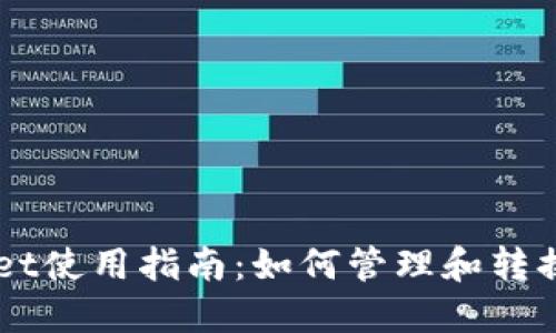 标题  
TPWallet使用指南：如何管理和转换泰达币