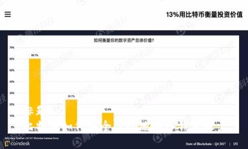 标题
比特币如何安全高效地转入钱包账户