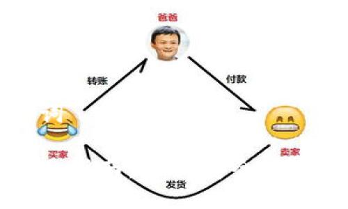 ### 与关键词

比特币钱包使用指南：如何安全管理你的数字资产