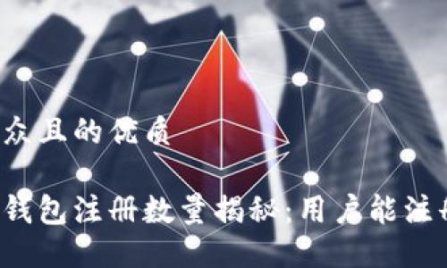 易于大众且的优质

以太坊钱包注册数量揭秘：用户能注册几个？