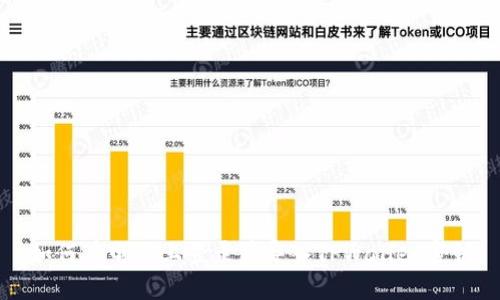 如何在电脑上登录并导入TPWallet密钥