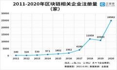 如何将欧意的USDT提取到钱包