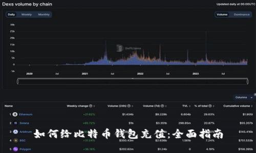 如何给比特币钱包充值：全面指南