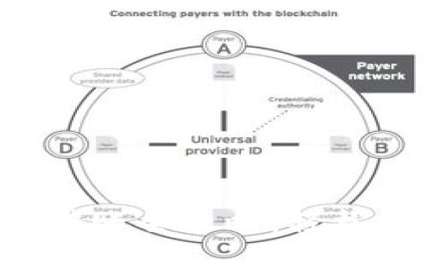 TPWallet多账户转账全攻略：轻松管理你的数字资产