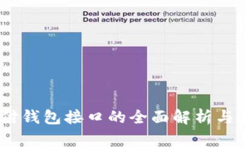 USDT支付钱包接口的全面解析与应用指南