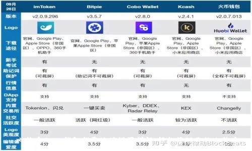 比特币Core钱包找零地址设置详解：轻松管理你的比特币