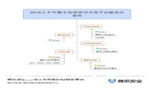 比特币钱包文件的复原方法与指南