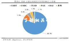 要将资金从TPWallet转移到微信支付，用户需遵循一