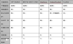 如何在电脑端安装TPWallet：详细指南