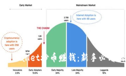 如何通过TPWallet炒币赚钱：新手必看的完整指南