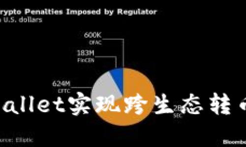 如何通过TPWallet实现跨生态转币：一步步指南