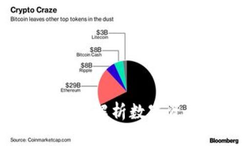 TPWallet Pro版：全面解析数字资产管理的最佳选择