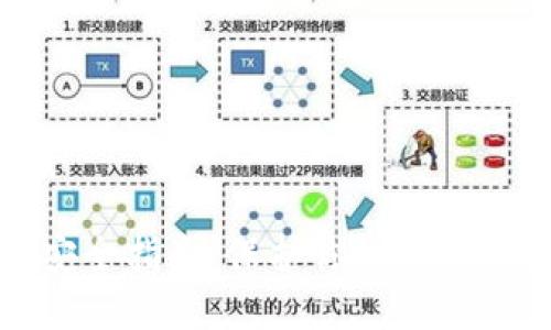 比特币钱包安全指南：保护你的数字资产免受威胁